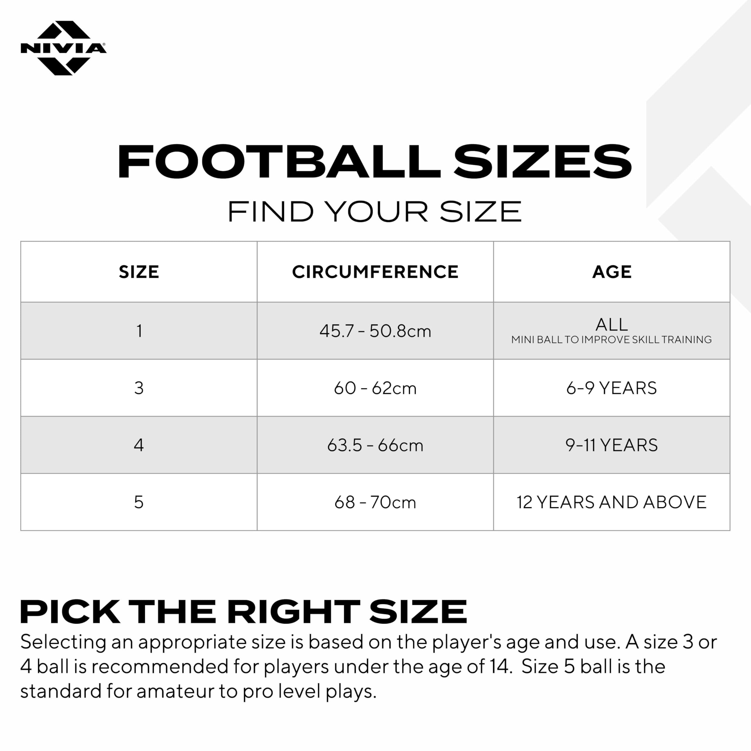 Nivia Mercury Football/PU Leather/Power Stitched Football/12 Panel/Match Ball (White/Blue)