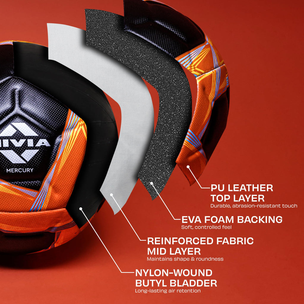 Nivia Mercury Football/PU Leather/Power Stitched Football/12 Panel/Match Ball (White/Blue)