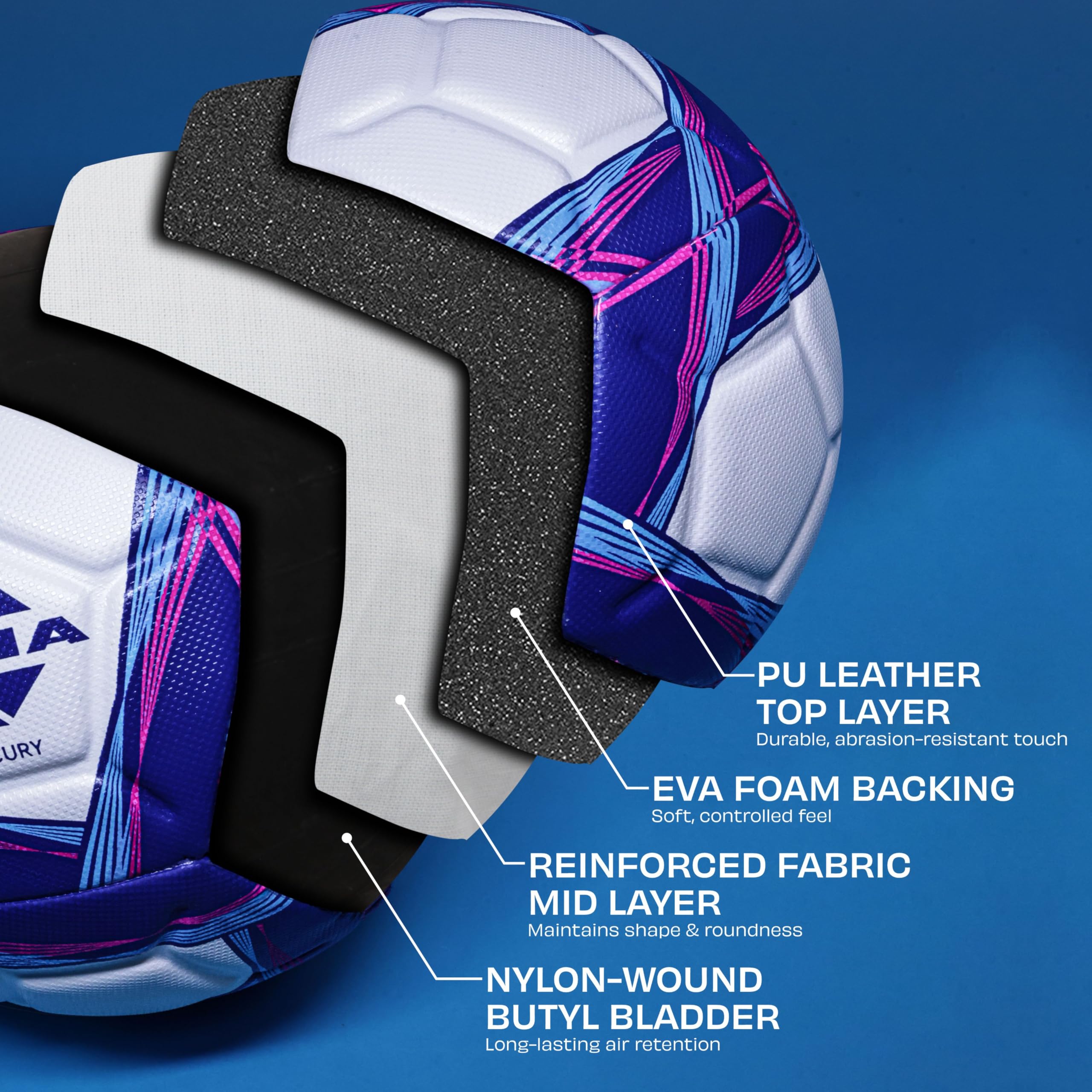 Nivia Mercury Football/PU Leather/Power Stitched Football/12 Panel/Match Ball (White/Blue)